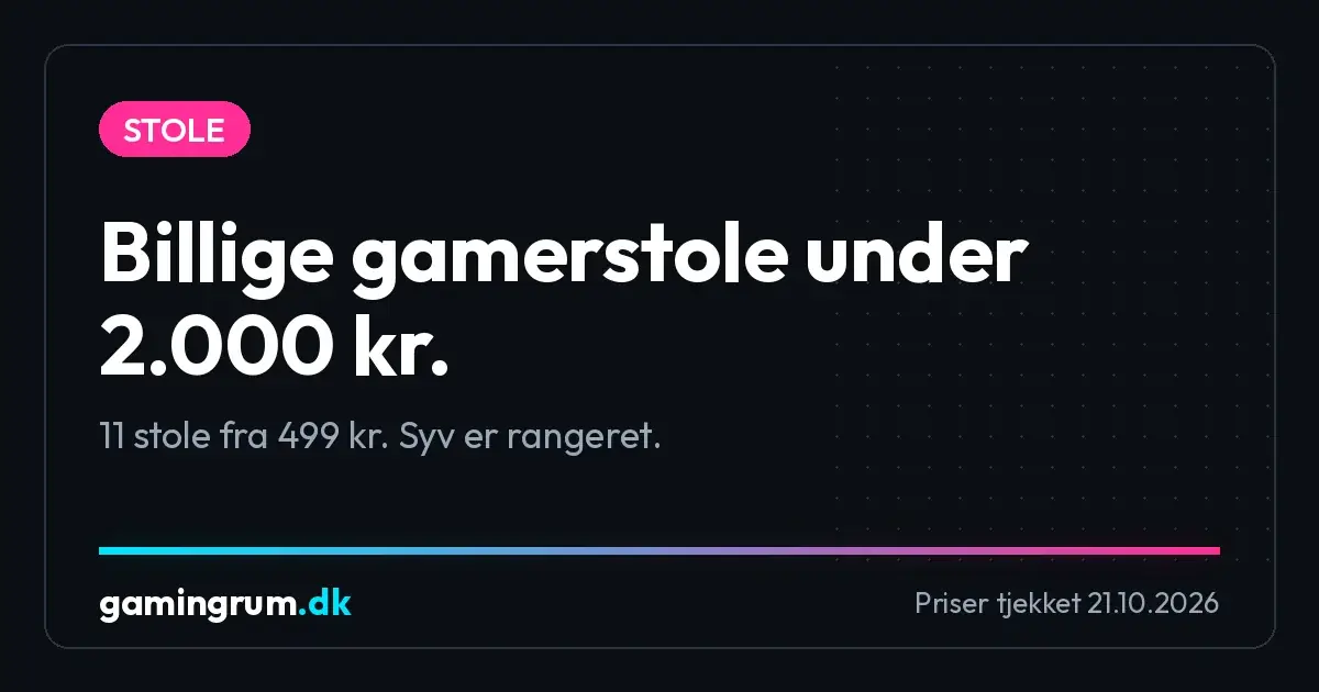 Billige gamerstole under 2.000 kr.: 11 stole fra 499 kr., syv af dem rangeret