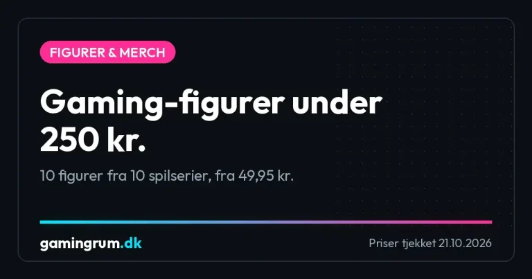 Gaming-figurer under 250 kr.: 10 figurer fra 10 spilserier