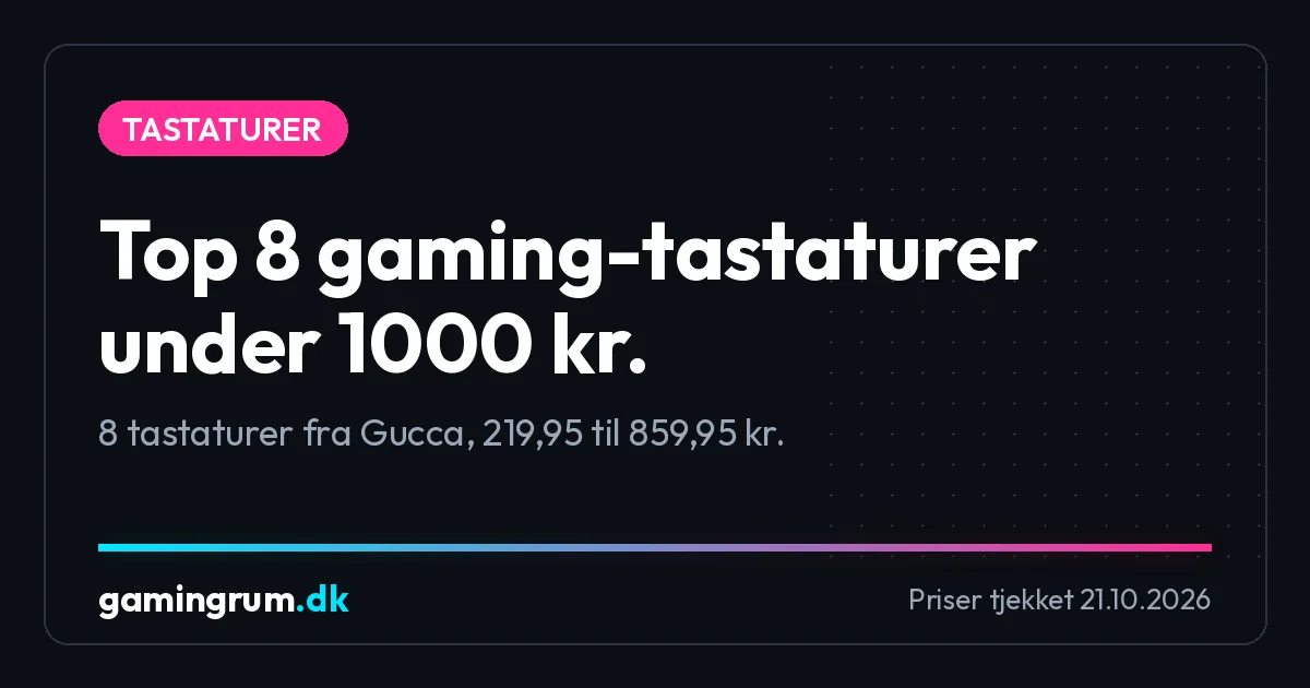 Top 8 gaming-tastaturer under 1000 kr.