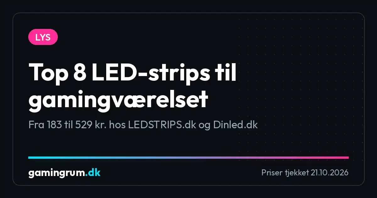 Top 8 LED-strips til gamingværelset, fra 183 til 529 kr.