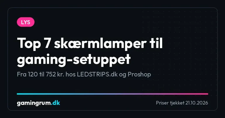 Top 7 skærmlamper til gaming-setuppet, fra 120 til 752 kr.